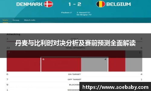 丹麦与比利时对决分析及赛前预测全面解读