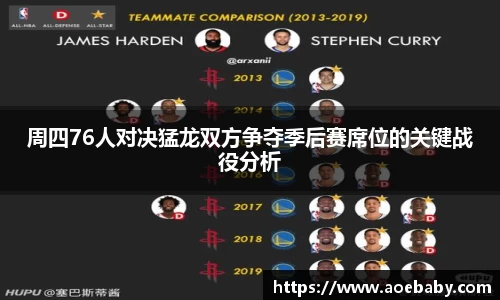 周四76人对决猛龙双方争夺季后赛席位的关键战役分析