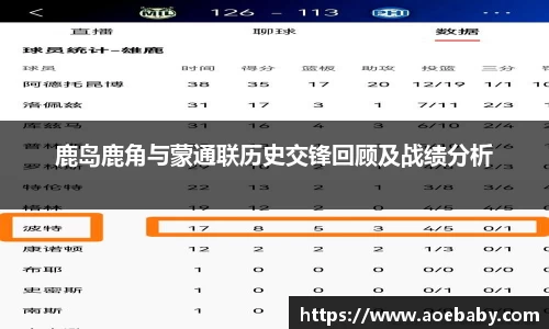 鹿岛鹿角与蒙通联历史交锋回顾及战绩分析